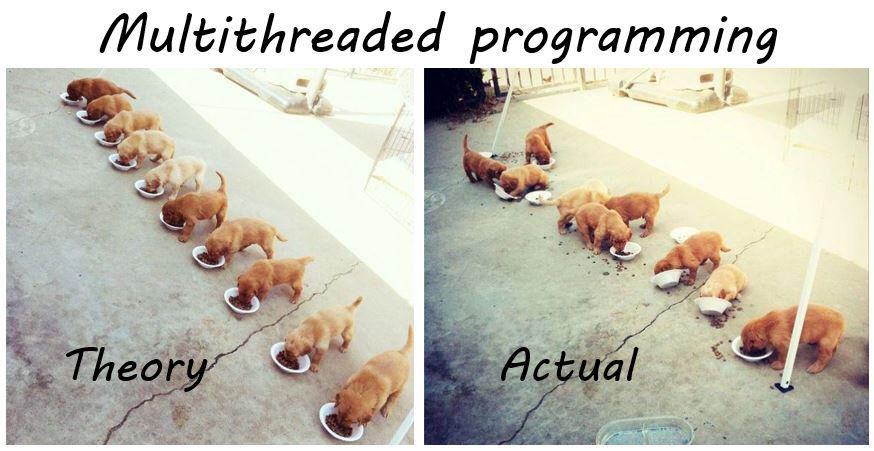 The truth about multithreaded programming