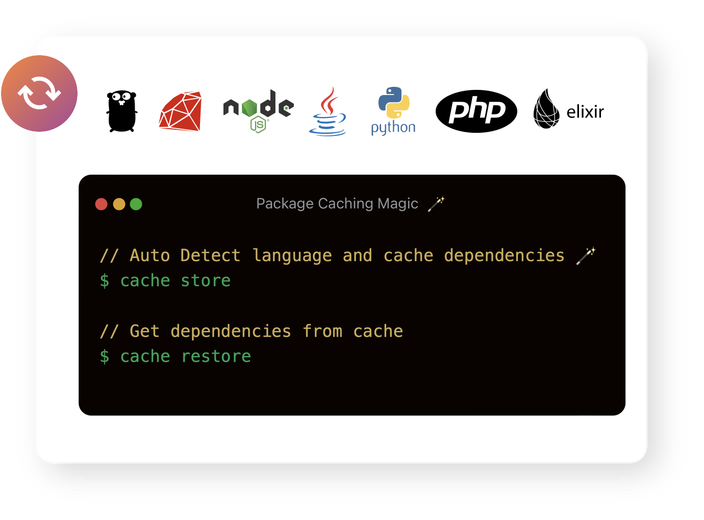 Auto Dependency Caching