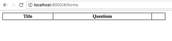 Missing forms
