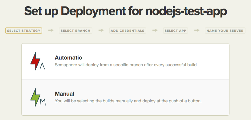 Node.js Choose deployment strategy